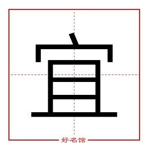 宜字五行|宜字的五行属性